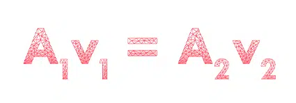API integrations